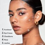 SheGlam: Snatch 'n' Define Stick-Terracotta - Image 2
