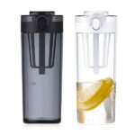 Xiaomi Mijia Tritan Water Cup Portable Leak-proof Outdoor Tour Sport shaker Drink Tritan Plastic Bottle 600ml
